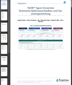 TAOM™-Agent-Ecosystem--Technische-Referenzarchitektur-und-Umsetzungsanleitung TAOM Workdlow – muss in der PREPARE-Phase definiert, ausgearbeitet und festgelegt werden